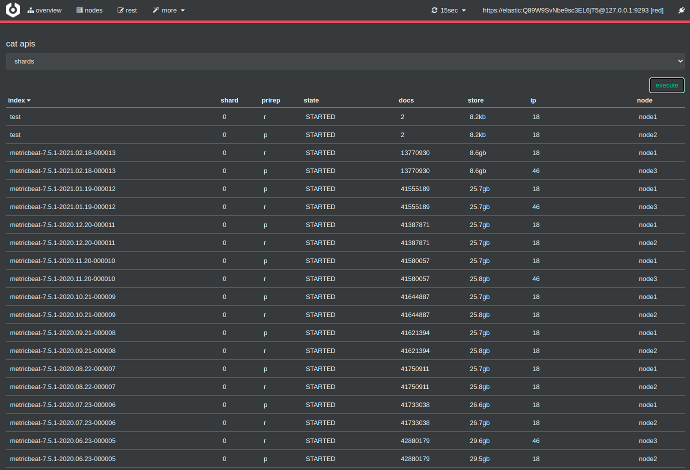 shards elasticsearch avec la cat api