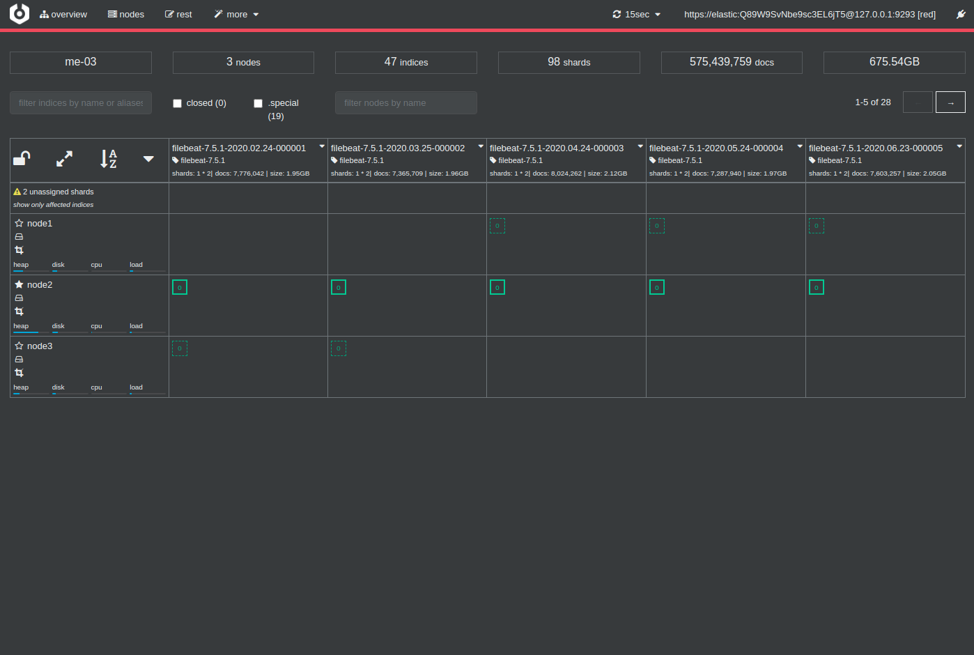 global elasticsearch cluster monitoring with cerebro