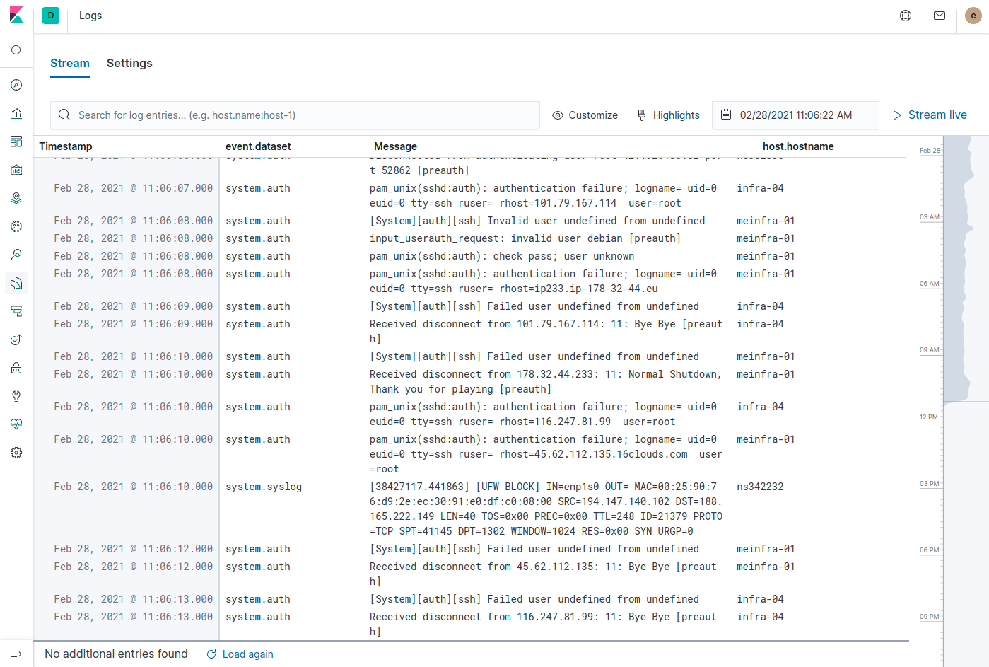 ELK logs stream from kibana