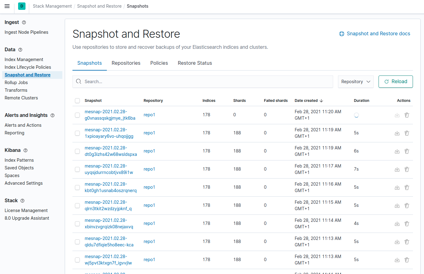 gestion des backcups elastic depuis kibana