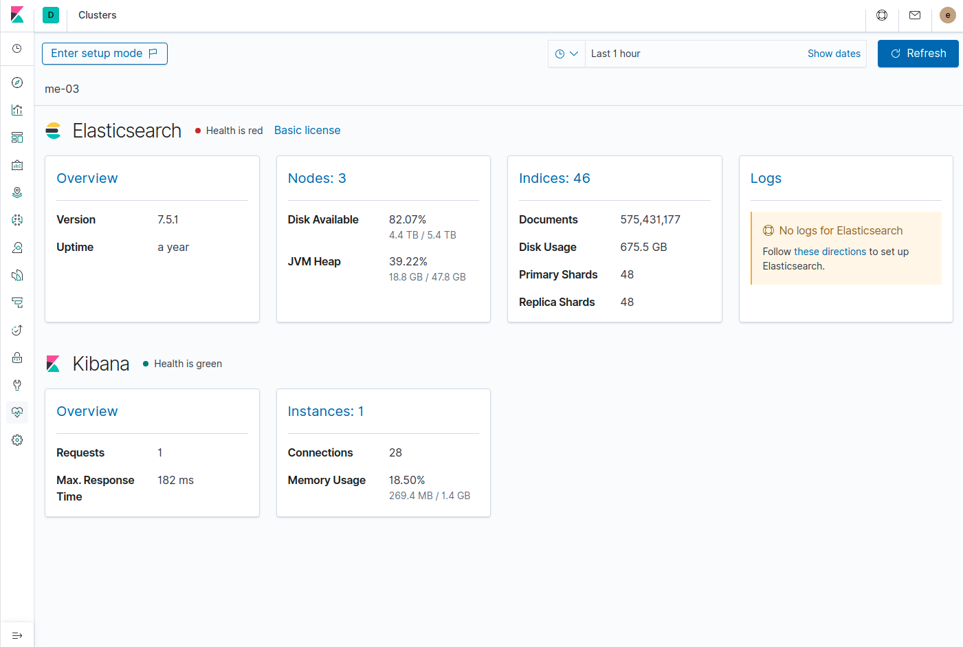 monitoring global de ELK dans Kibana