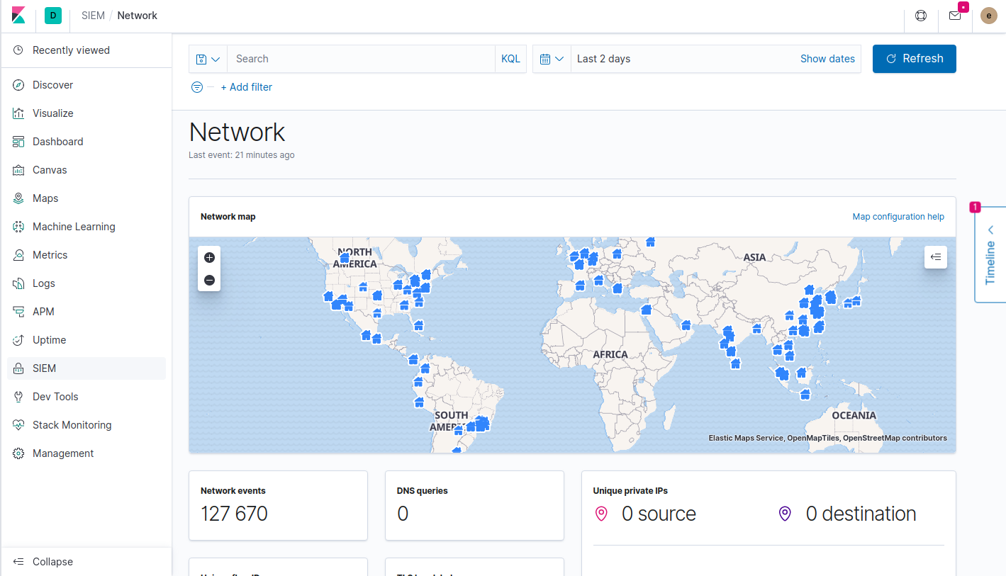 Map dans elastic SIEM