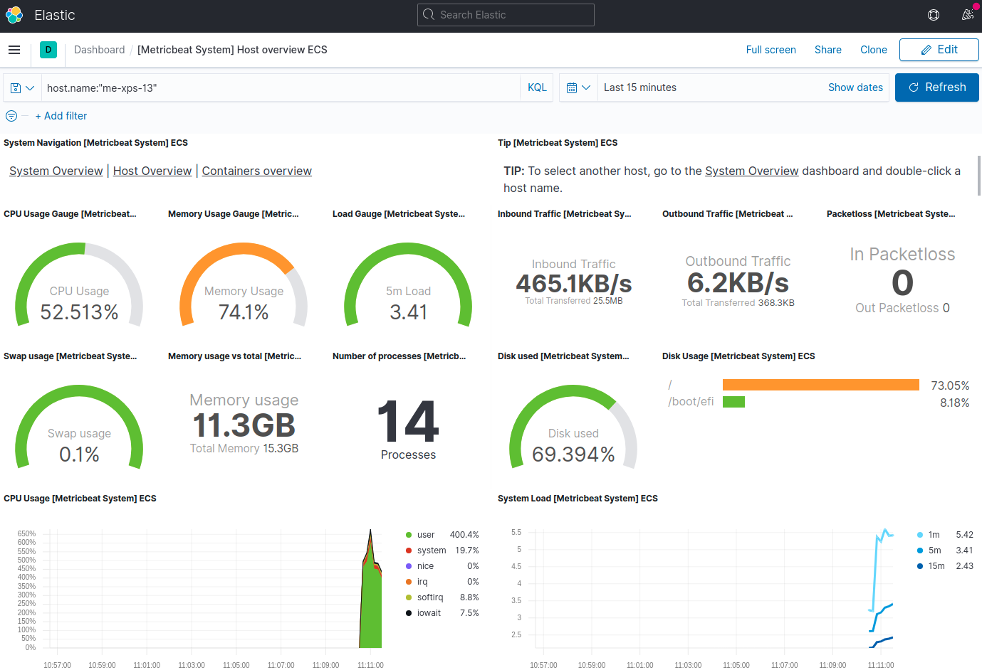 metricbeat system dashboard